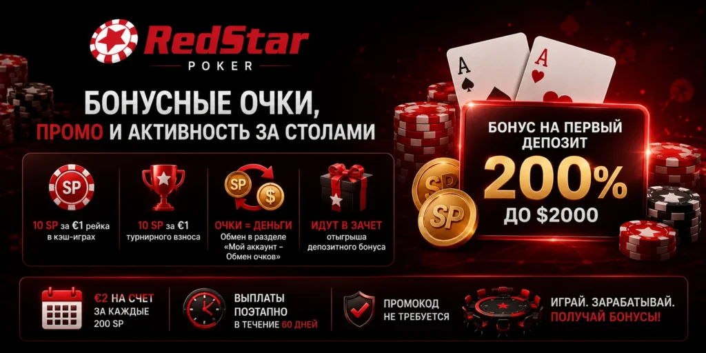 Баннер с информацией о бонусных наградах и акциях RedStar Poker RSP Points.